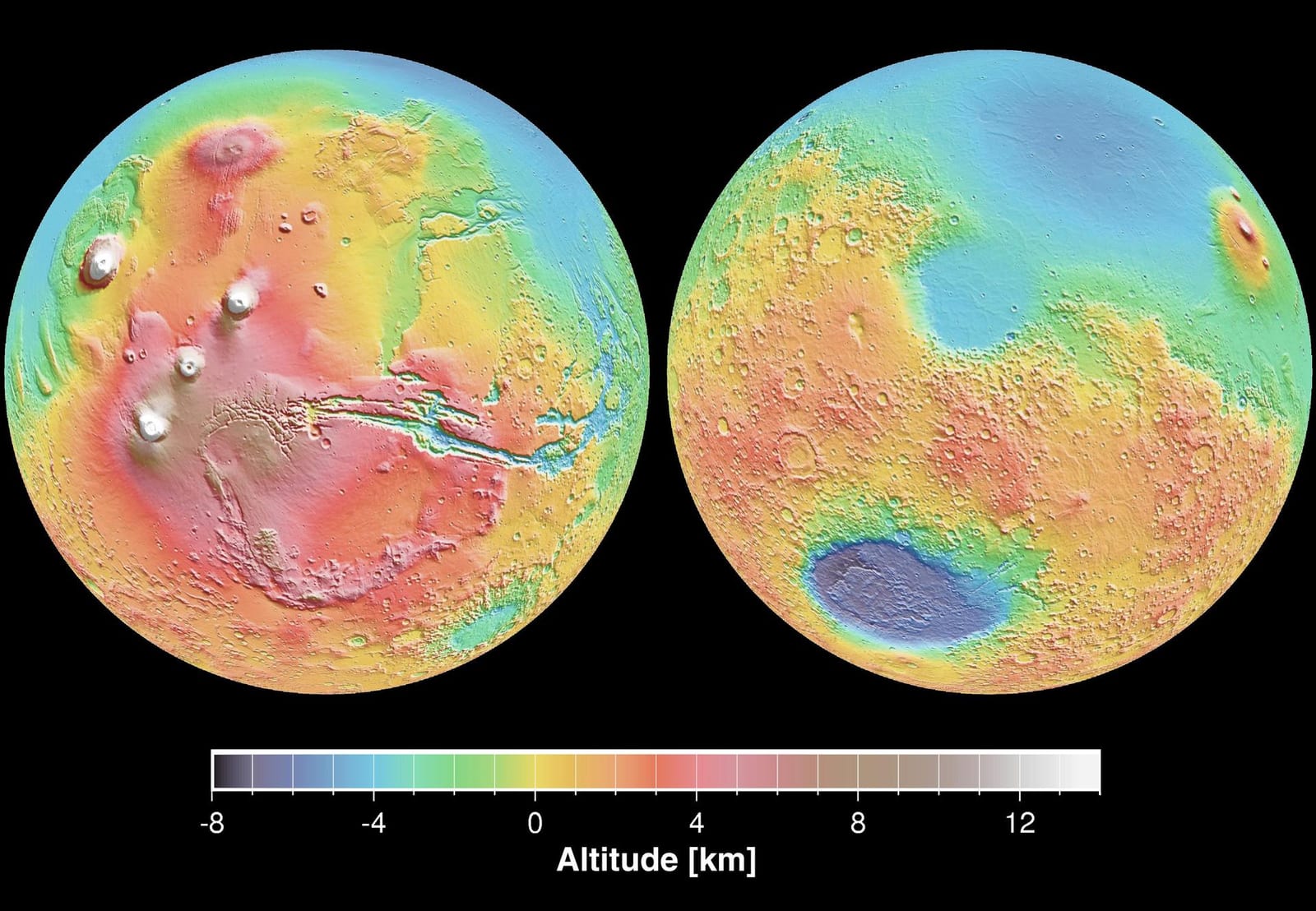 Two colour-coded elevation maps of Mars's hemispheres; the cratered southern half stands kilometres higher than the smooth northern plains.