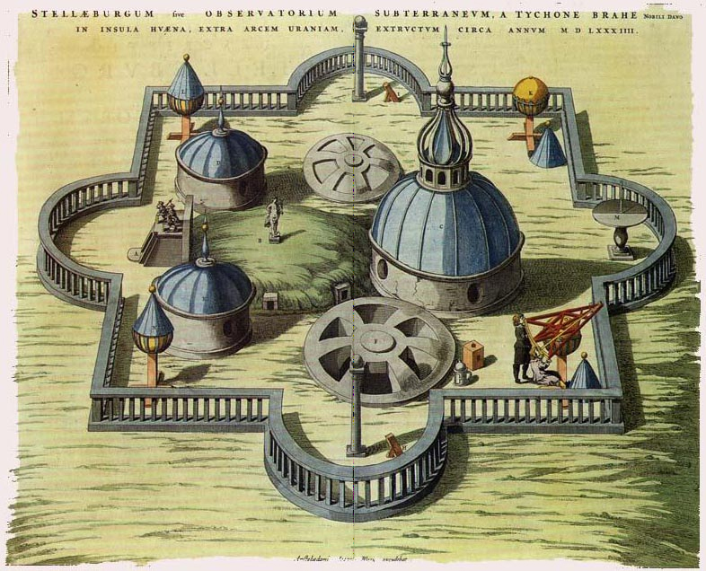 Engraving of Uraniborg: a symmetrical Renaissance building with domed towers, set inside a square walled garden.